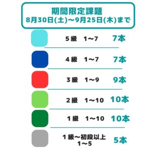 マンスリー課題