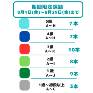 マンスリー課題